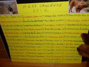 Hike Challenge 2012 - 52 AMAZING weeks!
